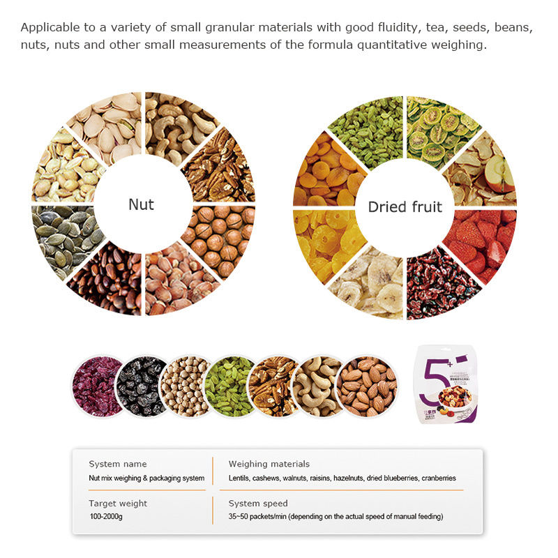 Personnaliser les lignes d'emballage, de remplissage, de capsulage et d'étiquetage automatiques pour bonbons de 200g, 500g, 1000g, mélanges de noix, cacahuètes, noix de cajou, granulés, bocaux, boîtes et bouteilles